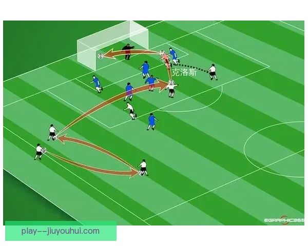 世俱杯赛事进攻效率演变趋势与战术价值深度分析对现代足球的启示研究