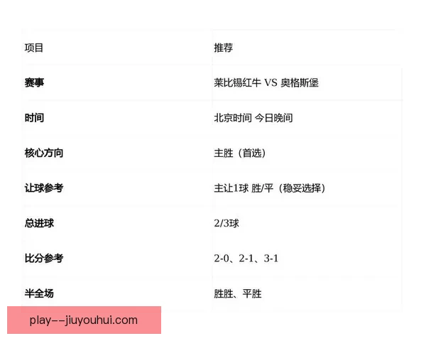 萨尔茨堡红牛奥超十连冠纪录终结 全新赛季竞争格局悄然变化